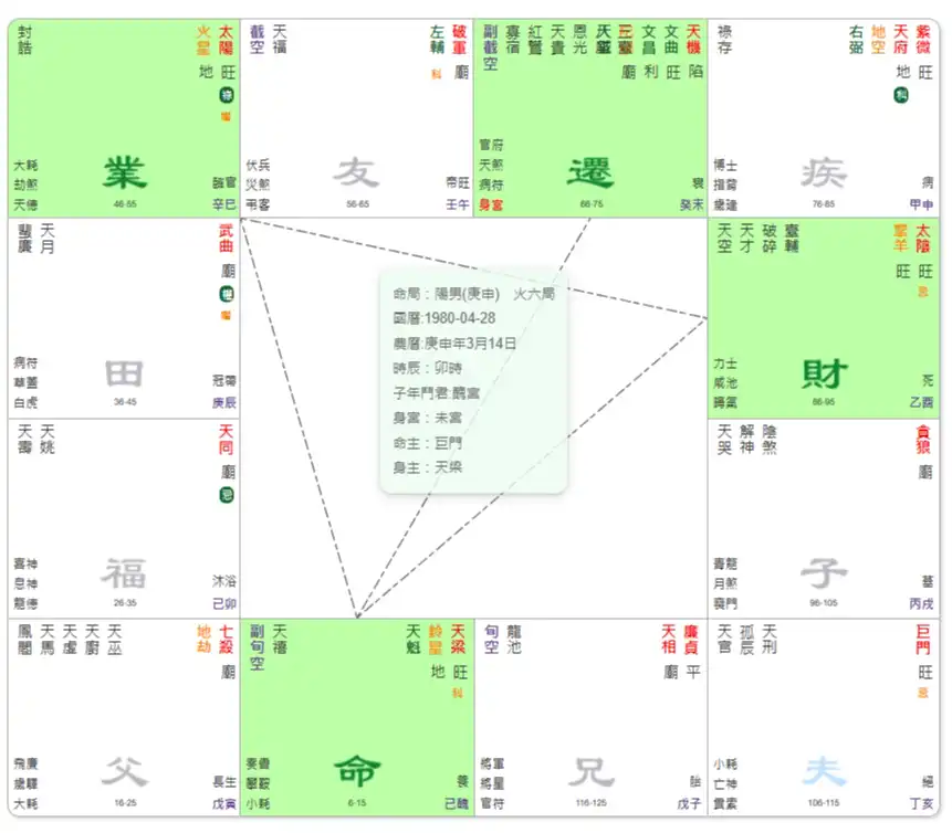 日月并明格(丹犀桂犀格)