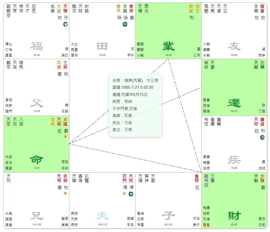 日出扶桑格(日照雷门格)